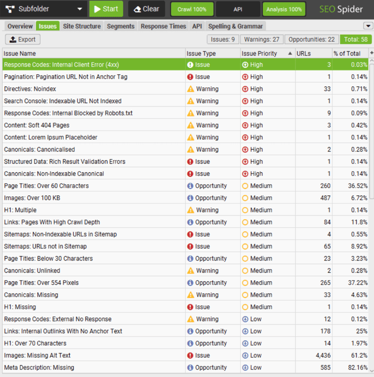 Pestaña "Issues" de Screaming Frog SEO Spider que muestra advertencias de la auditoría del sitio web.
