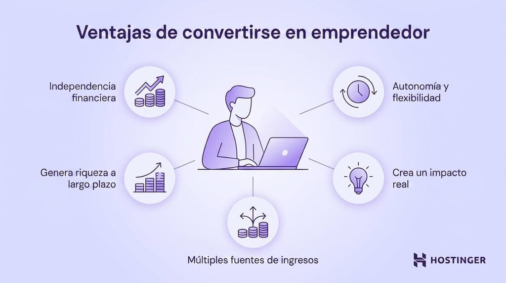 Ventajas de convertirse en emprendedor