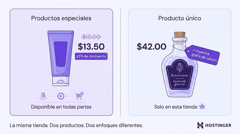 Productos especiales.
