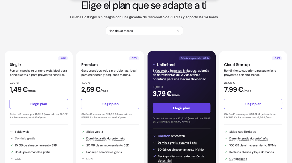 Comparativa de hosting web de Hostinger