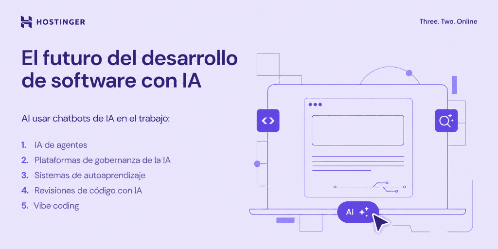 Infografía sobre el futuro del desarrollo de software con IA