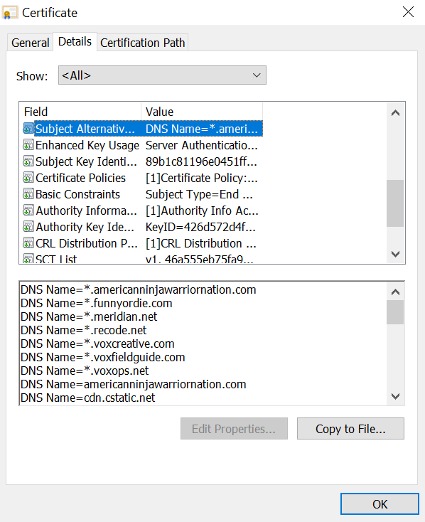 Contoh sertifikat SSL Multi-domain