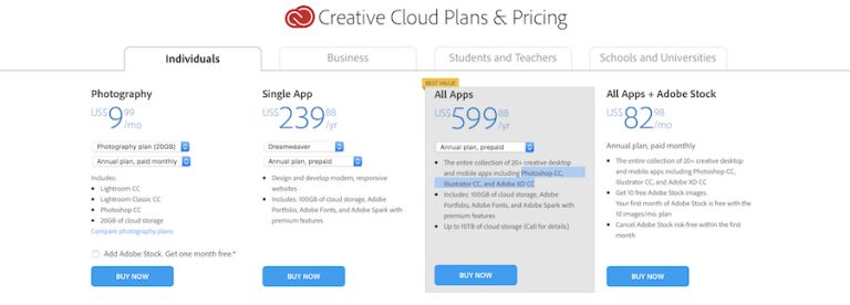 overview harga Dreamweaver