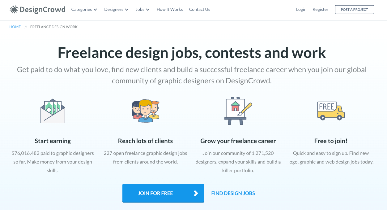 homepage designcrowd