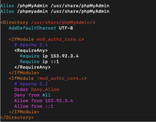 contoh phpmyadminconf