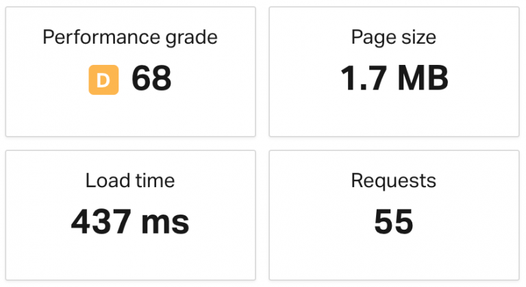 Kecepatan loading Astra