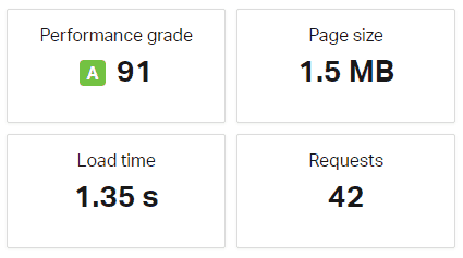 Waktu loading Wanium