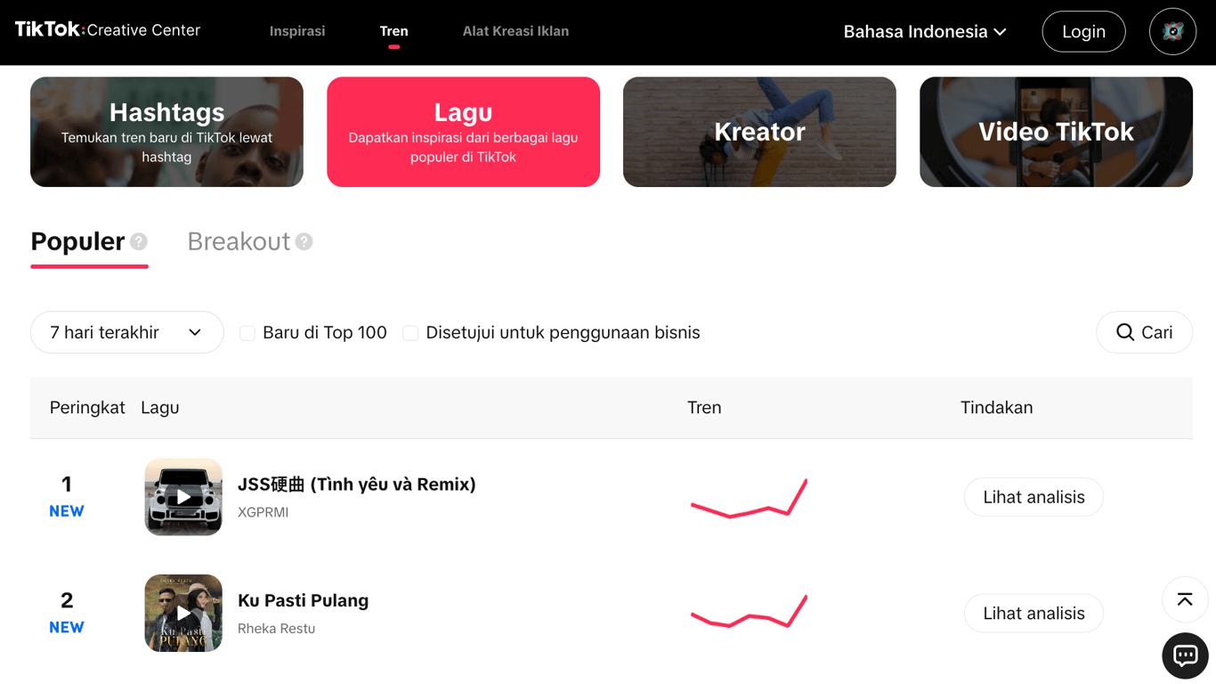 tampilan halaman tiktok creative center menunjukkan sound populer untuk promosi di tiktok