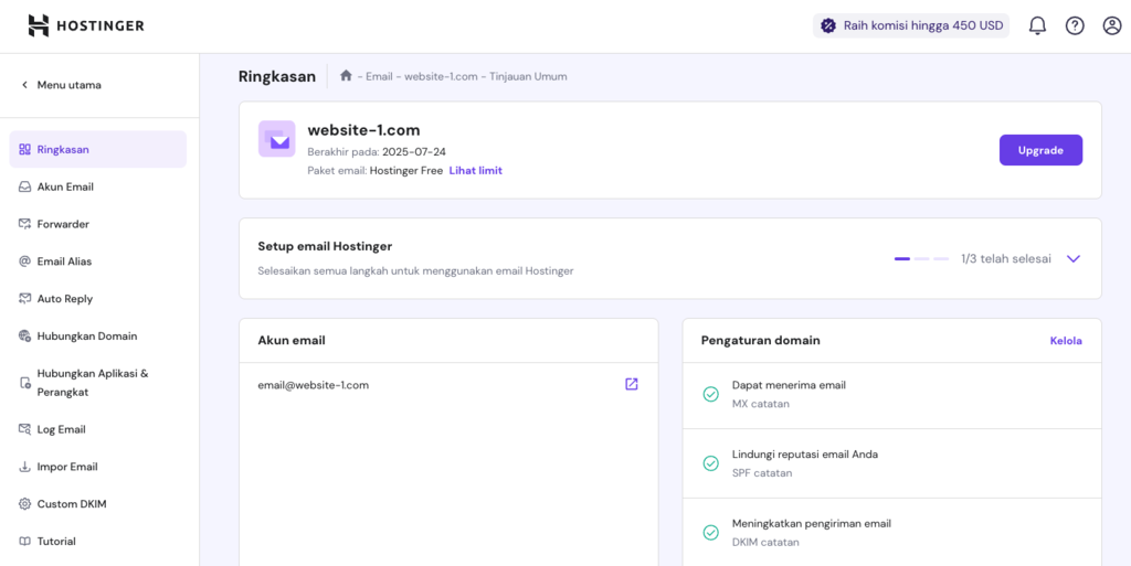 tampilan dashboard email hpanel