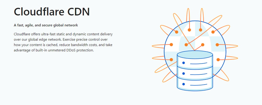 halaman beranda cloudflare cdn