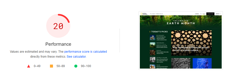skor performa google pagespeed insights