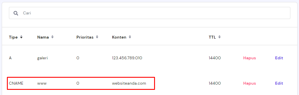 cname record untuk sub domain www