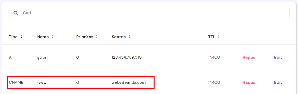 cname record untuk sub domain www