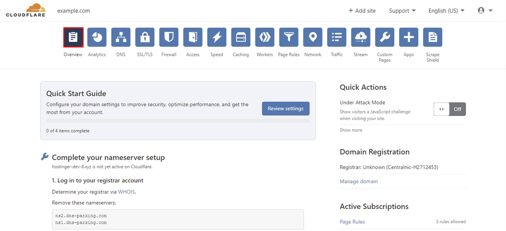 halaman overview di cloudflare