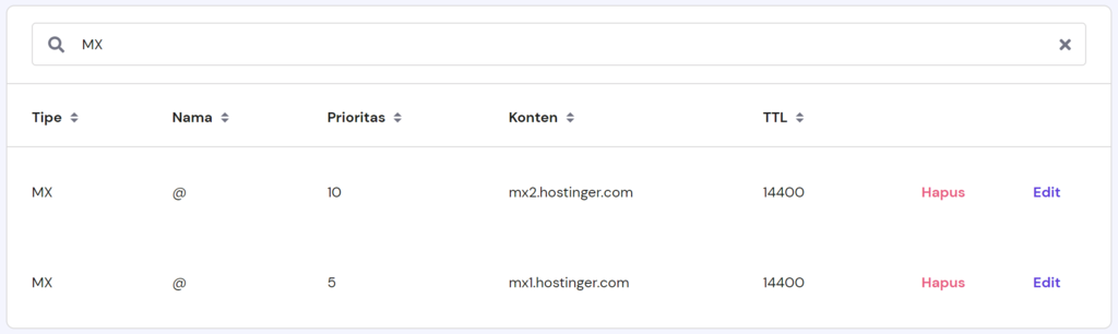 tampilan mx record di hpanel
