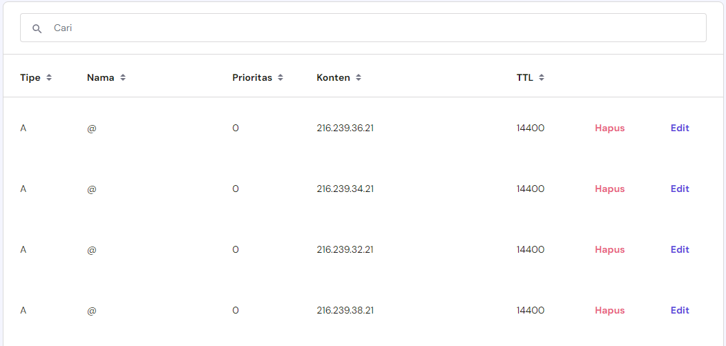 empat record baru yang ditambahkan untuk mengarahkan nama domain ke blogger