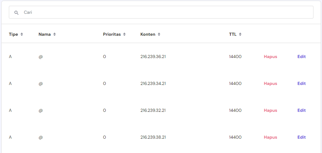 empat record baru yang ditambahkan untuk mengarahkan nama domain ke blogger