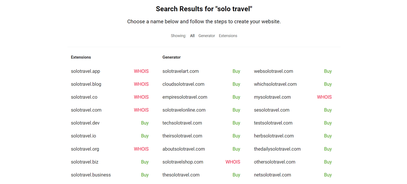 hasil Nameboy untuk solo travel
