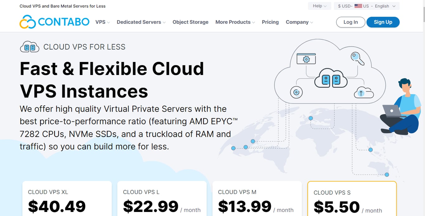 landing page contabo