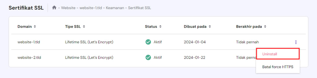 tampilan bagian ssl di hpanel dengan tombol uninstall yang dipilih