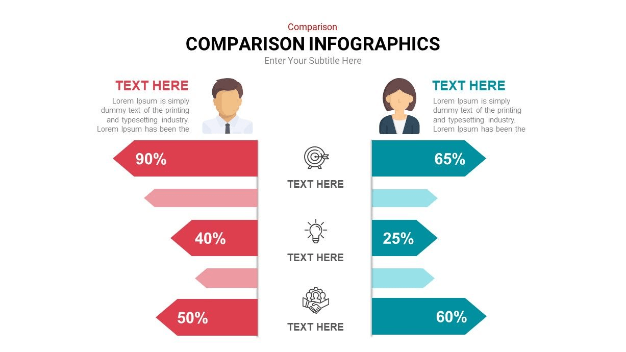 tampilan contoh infografis perbandingan