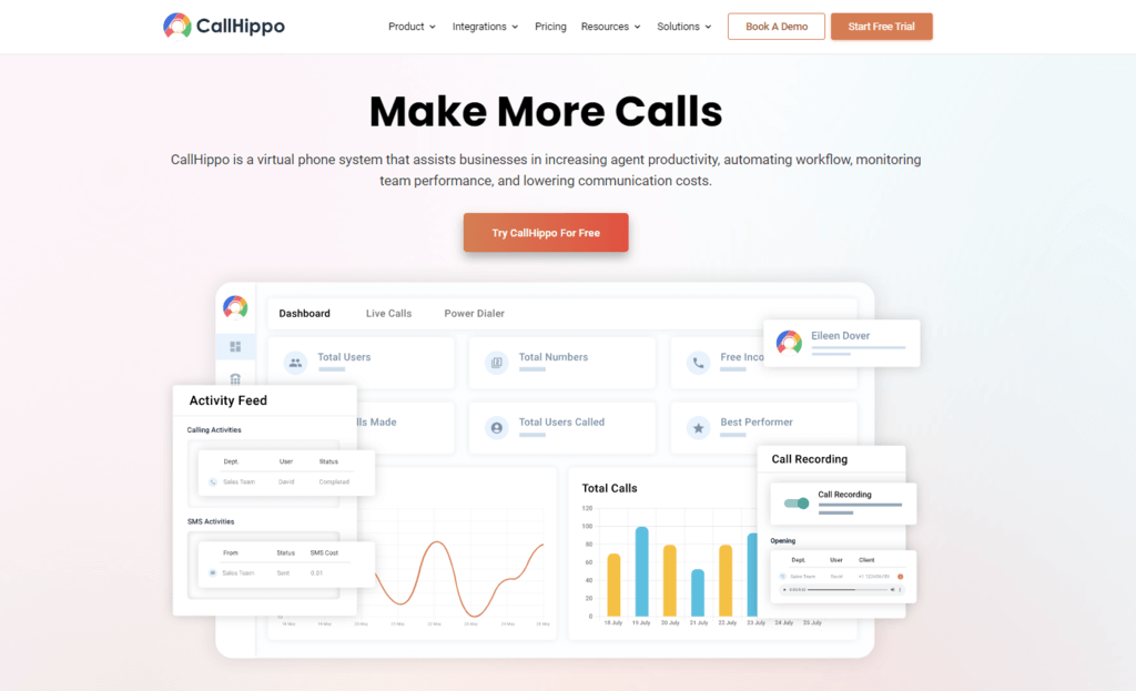 Homepage penyedia nomor virtual Callhippo