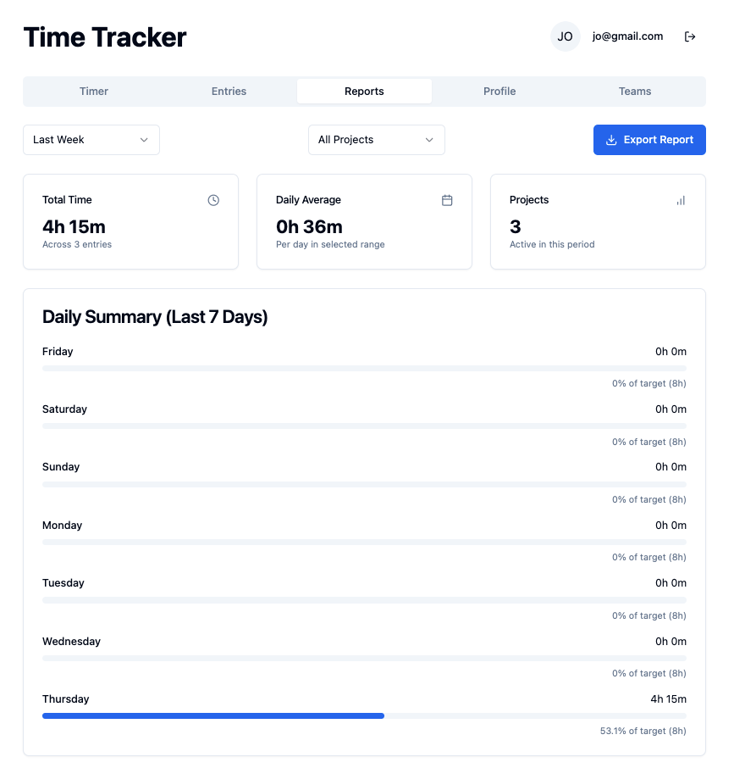 Contoh aplikasi time-tracker (pencatat waktu) yang dibuat menggunakan Hostinger Horizons