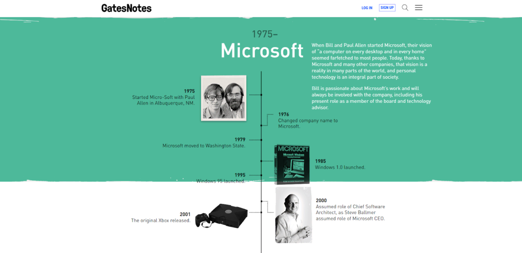 Slider de línea de tiempo en Gates Notes