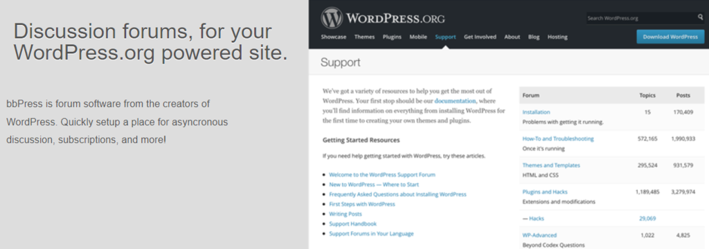 Plugin bbPress