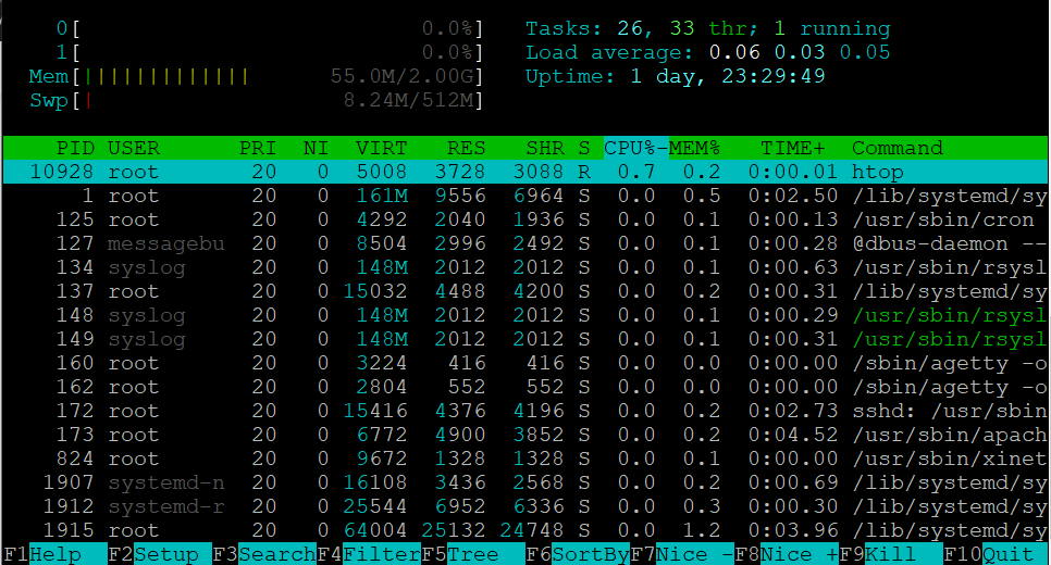 interfaz de usuario htop