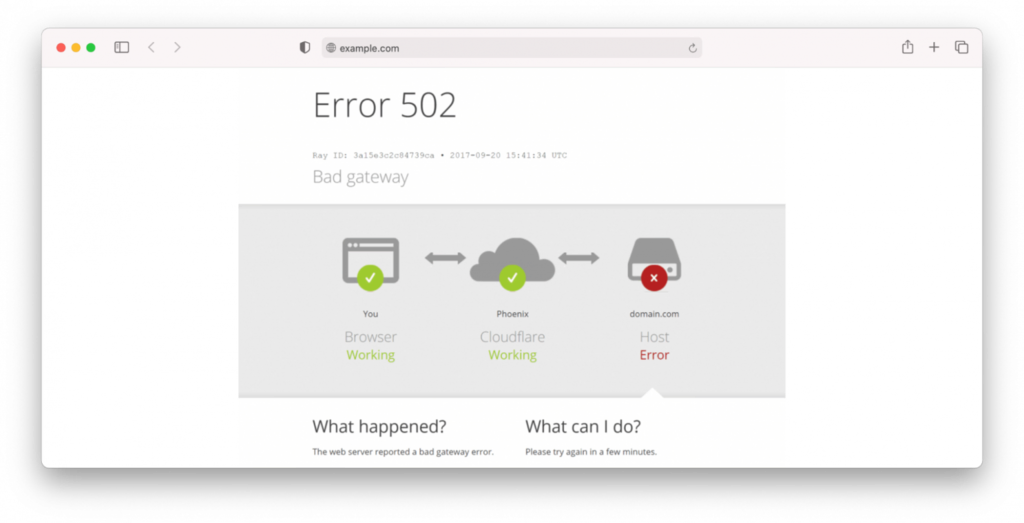 Error 502 de la CDN Cloudflare
