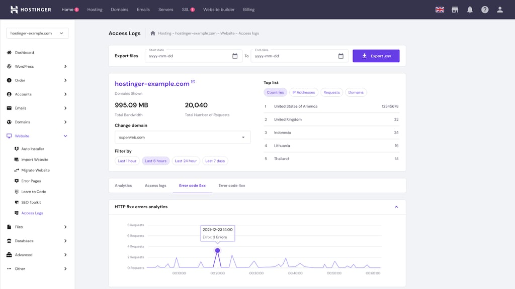 hpanel activity log preview
