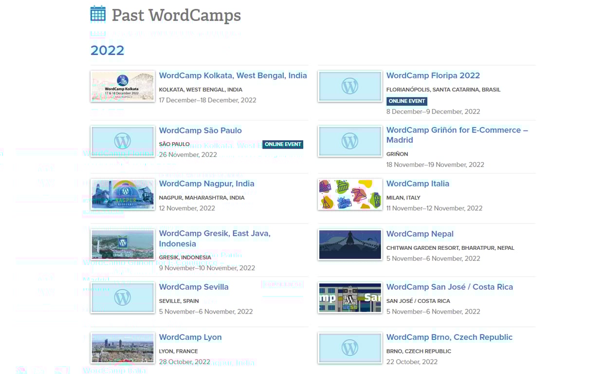 The list of past WordCamps in 2022