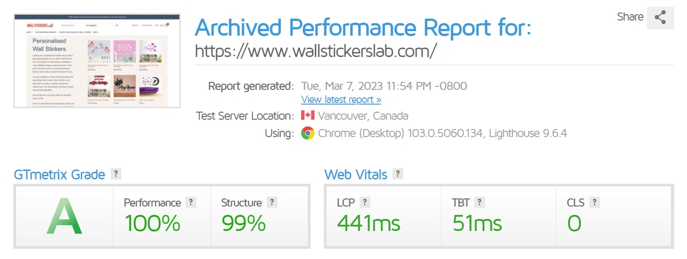 GTMetrix results on a test website after LiteSpeed Object Cache was enabled