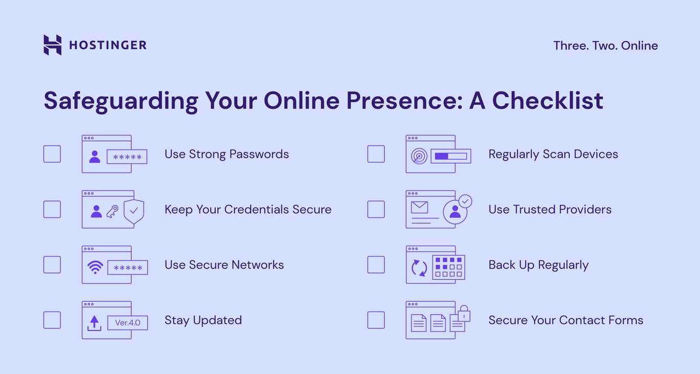 Website security checklist.