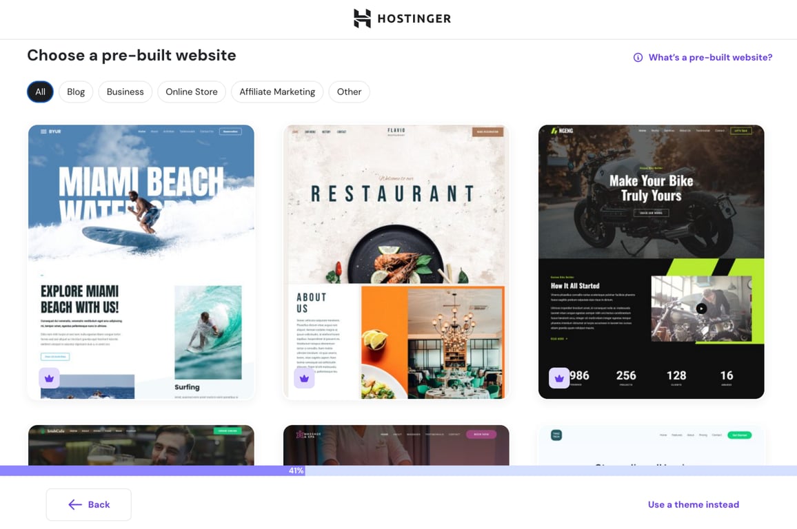 Premium Astra templates in WordPress site setup.