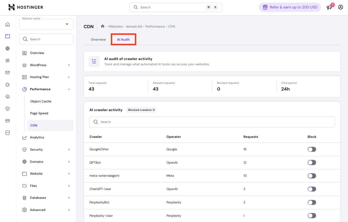 CDN dashboard in hPanel with AI audit highlighted.