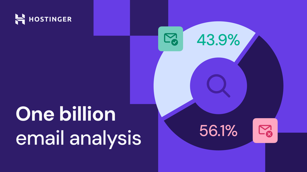 Our one-billion-email analysis will make you think differently about your inbox