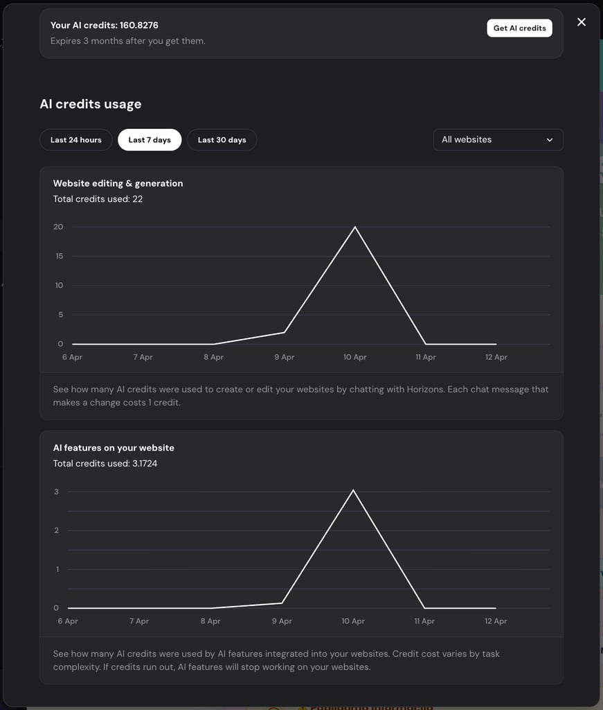 AI credits usage in Hostinger Horizons.