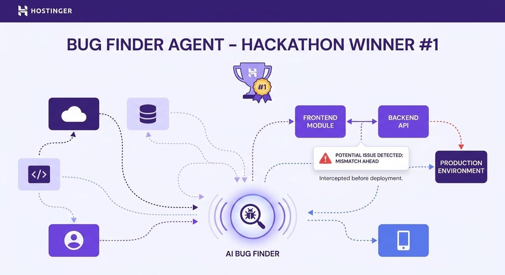 Bug finder AI agent illustration