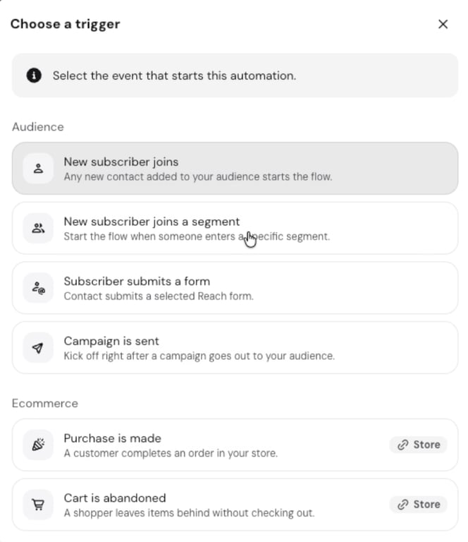 Reach "Choose a trigger" surface listing automation triggers for illustration caller subscriber joins and cart abandoned