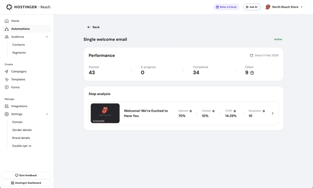 Hostinger Reach's email campaign performance