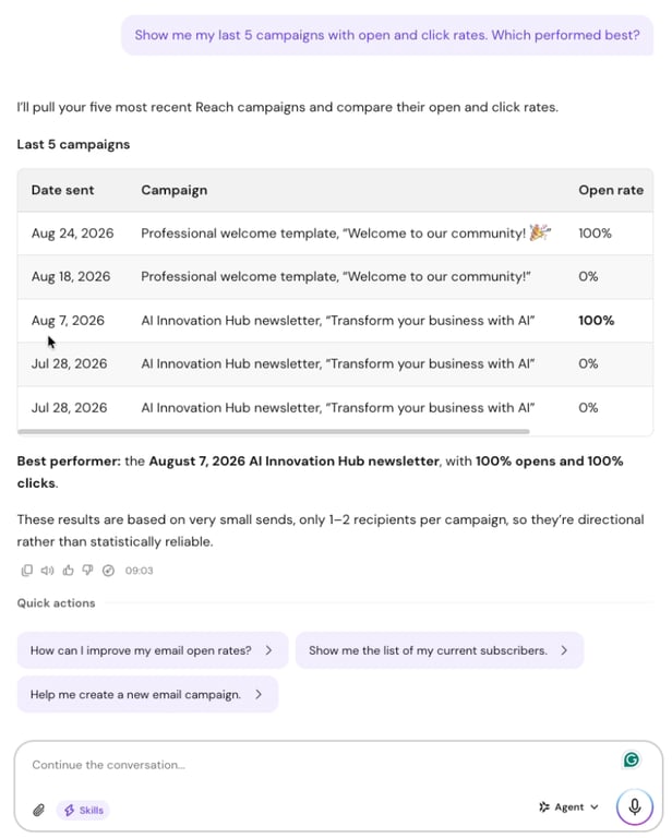 Hostinger Agent chat pulling a Reach campaign report, comparing open and click rates for the last five campaigns