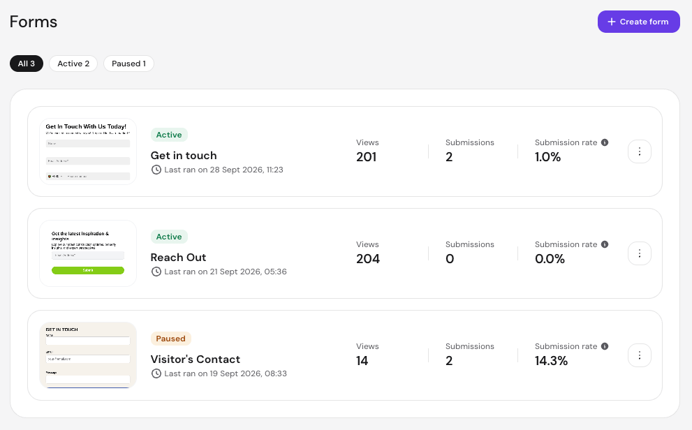 Hostinger Reach forms list showing views, submissions, and submission rate for three signup forms.