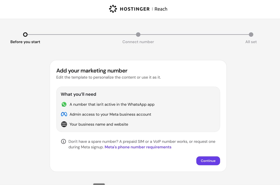 Reach WhatsApp setup screen listing what you need to connect a marketing number: a spare number, Meta business admin access, and your business details