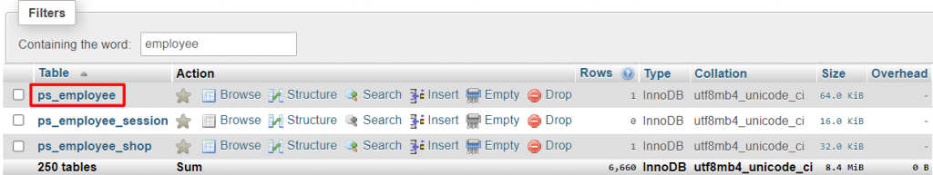 empleados de phpMyAdmin