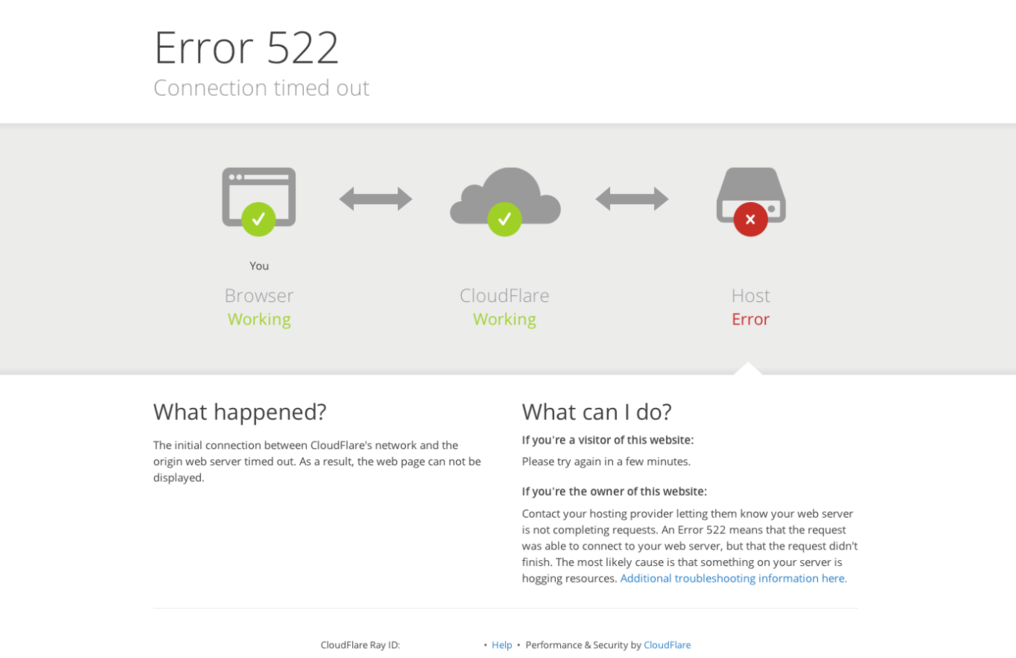 Imagen del error 522 en el navegador