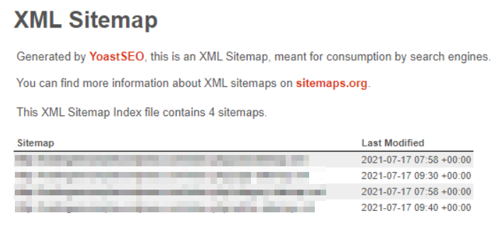 Mapa del sitio XML