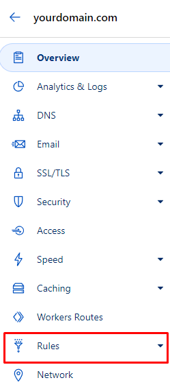 Menú de Cloudflare