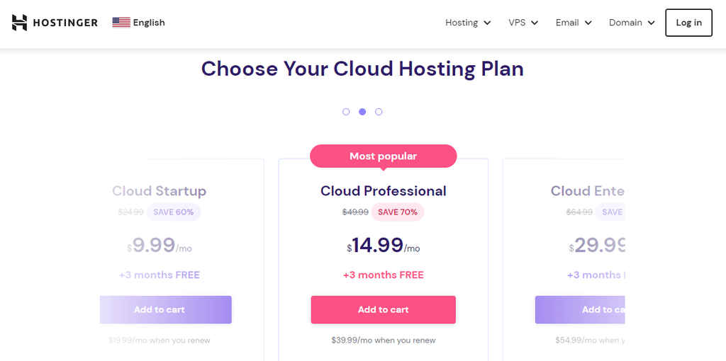 Hostingerのクラウドサーバー価格表
